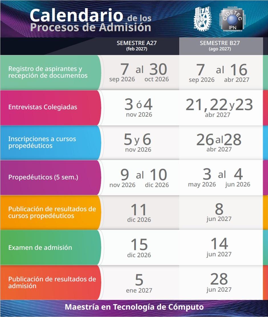 Calendario A27 y B27
