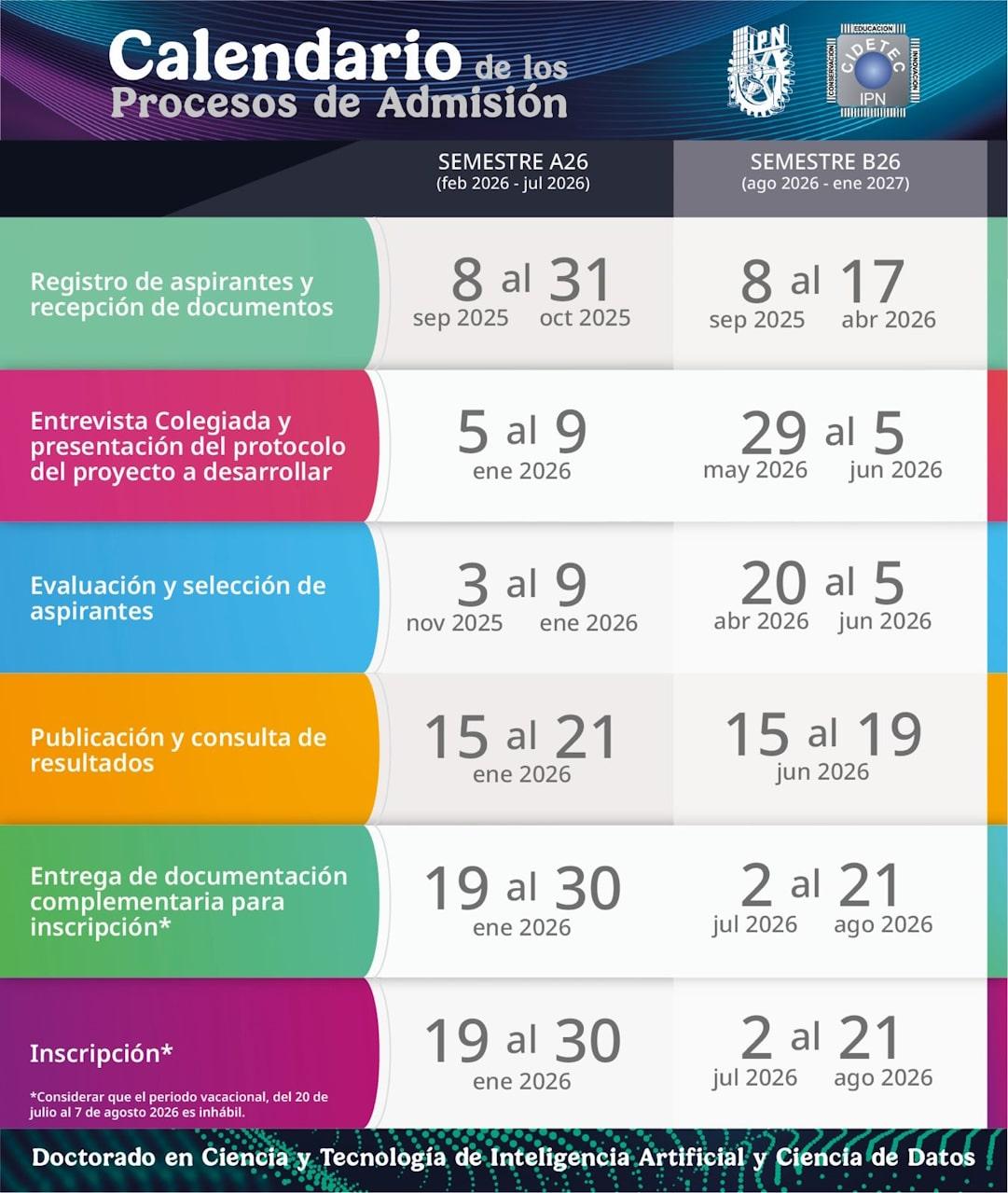 Calendario 2026-IA