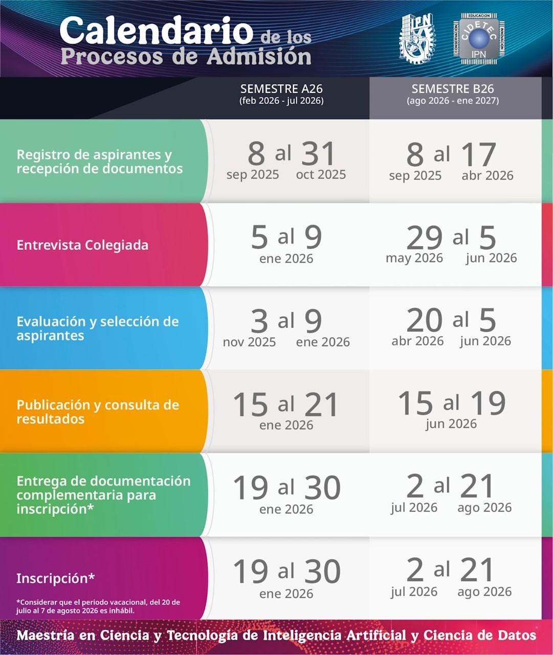 Calendario 2026-IA
