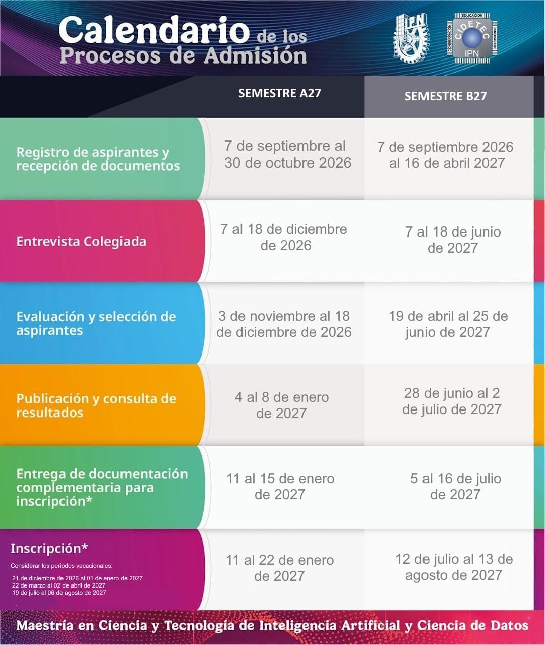 Calendario 2027-MIA